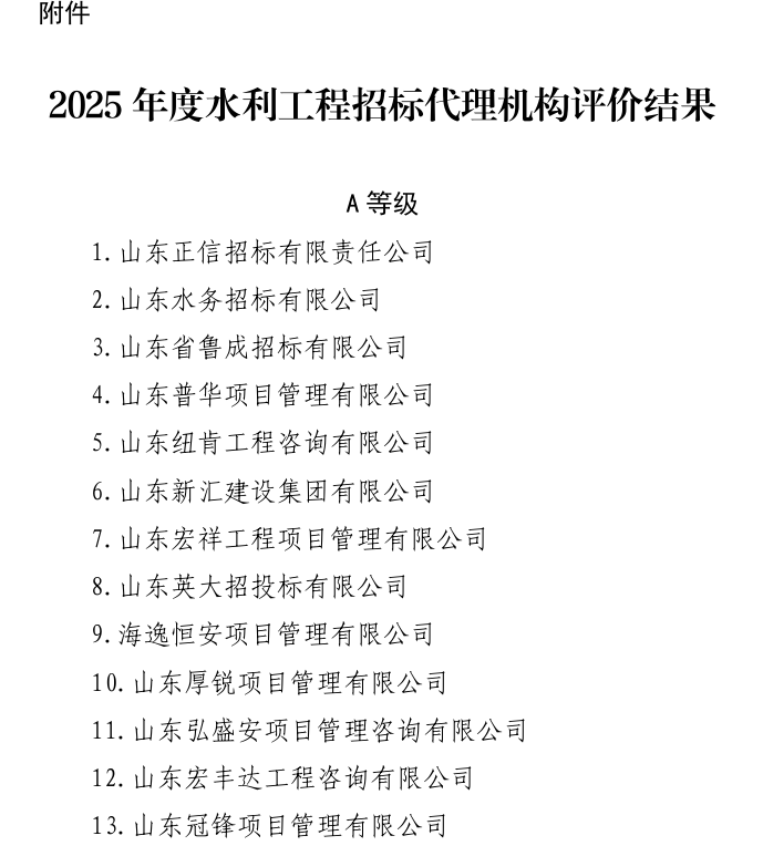 山东省水利厅关于公布2025年度水利工程招标代理机构动态评价结果的通知